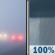 Today: Widespread Fog then Rain Showers