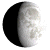 Waxing Gibbous, 8 days, 21 hours, 35 minutes in cycle