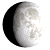 Waxing Gibbous, 9 days, 21 hours, 58 minutes in cycle