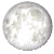 Full Moon, 13 days, 23 hours, 1 minutes in cycle