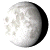 Waning Gibbous, 17 days, 13 hours, 24 minutes in cycle