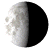 Waning Gibbous, 21 days, 15 hours, 51 minutes in cycle
