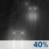 Sunday Night: A chance of rain. Mostly cloudy, with a low around 50. Chance of precipitation is 40%. Sunday Night: Chance Light Rain