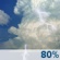 Independence Day: A chance of showers and thunderstorms before 2pm, then a chance of showers and thunderstorms between 2pm and 3pm, then showers and thunderstorms. Mostly cloudy, with a high near 92. Southwest wind around 7 mph. Chance of precipitation is 80%. New rainfall amounts between a tenth and quarter of an inch possible. Independence Day: Chance Showers And Thunderstorms