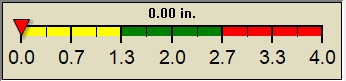 rain graph